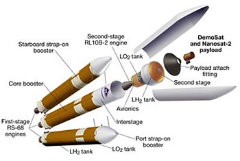 delta iv rocket