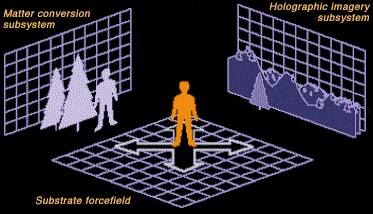 holodeck1.gif