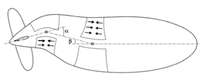 blimp schematics