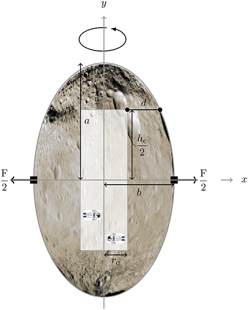 hollow asteroid